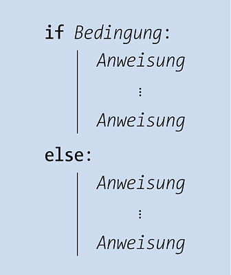 Struktur einer if-Anweisung mit else-Zweig